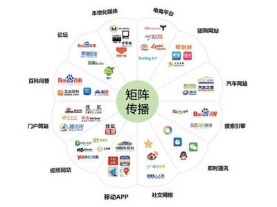 “網絡科技服務聯盟”產品培訓會 賦能網絡技術，共創智慧未來