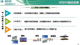 泛在電力物聯(lián)網(wǎng)下智能傳感與人工智能技術(shù)研究及應(yīng)用