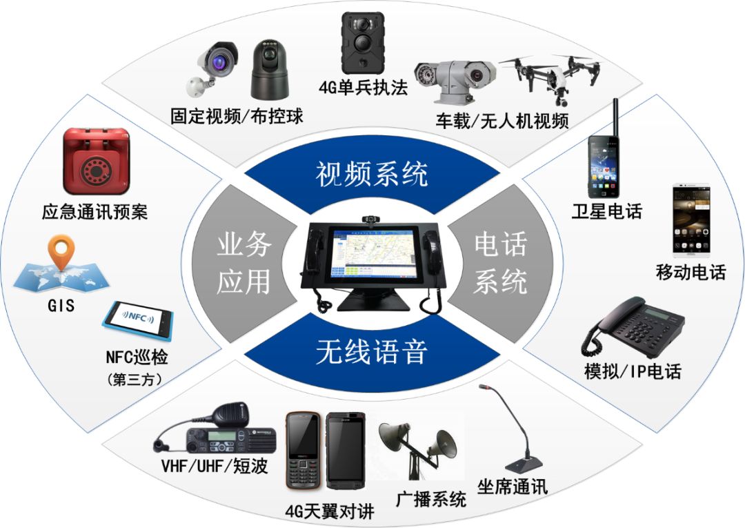 第九屆智博會(huì)展商介紹系列——昊暢通訊 共建“互聯(lián)網(wǎng)+智慧通訊城市”的物聯(lián)網(wǎng)技術(shù)先鋒
