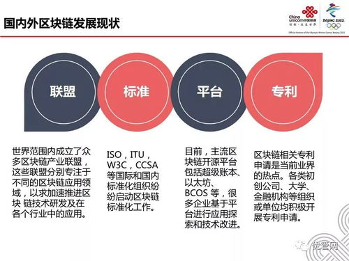《物聯網區塊鏈應用白皮書》解讀 技術融合下的研發新藍圖