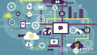 M2M發展與物聯網技術演進 破解資源整合難題的思考