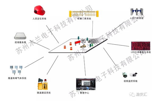木蘭電子亮相2021重慶安博會，展示物聯(lián)網(wǎng)技術(shù)研發(fā)新成果