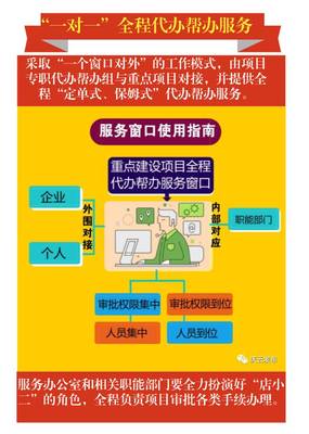 慶云打造山東親商第一縣 手續代辦服務全面升級，優化營商環境新標桿